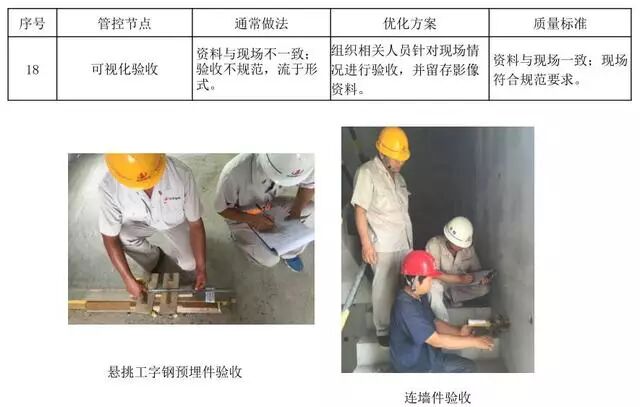 18个悬挑脚手架节点做法，实用总结！的图33