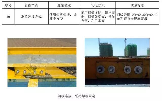 18个悬挑脚手架节点做法，实用总结！的图22