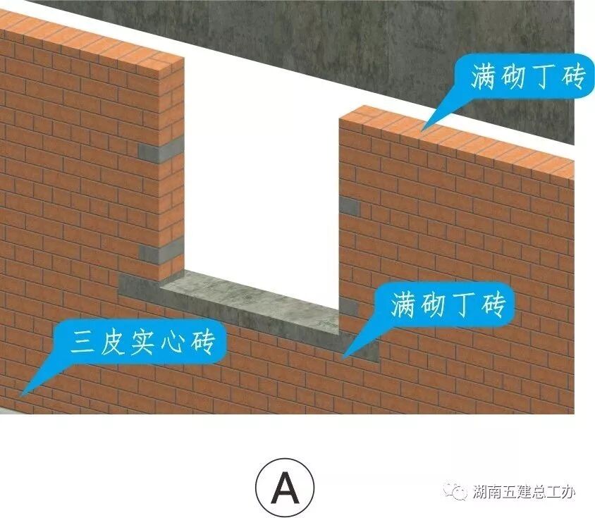 建筑施工12项重要工艺的流程及要点：标准化做法图文解析！的图55