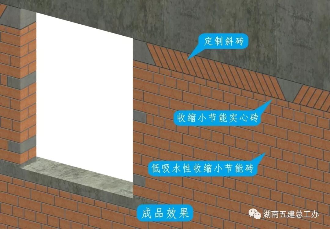 建筑施工12项重要工艺的流程及要点：标准化做法图文解析！的图62