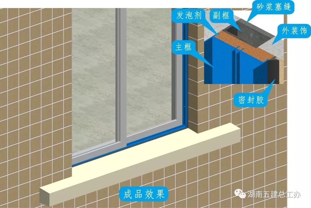 建筑施工12项重要工艺的流程及要点：标准化做法图文解析！的图52