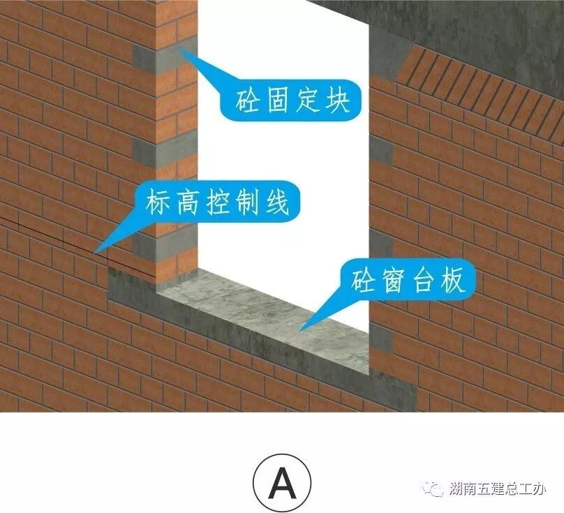 建筑施工12项重要工艺的流程及要点：标准化做法图文解析！的图45