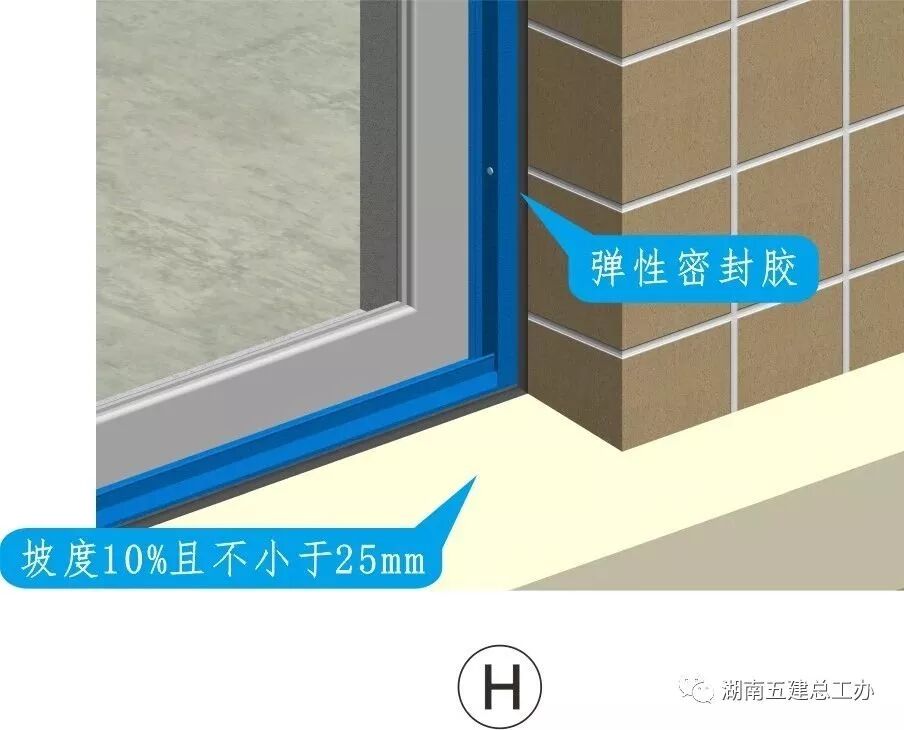 建筑施工12项重要工艺的流程及要点：标准化做法图文解析！的图50