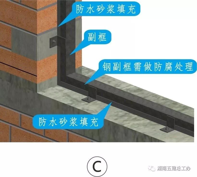 建筑施工12项重要工艺的流程及要点：标准化做法图文解析！的图47