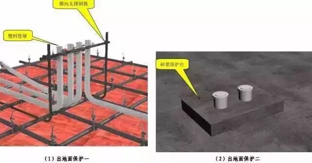 中建八局施工质量标准化图册（土建、安装、样板），收藏备用！的图50