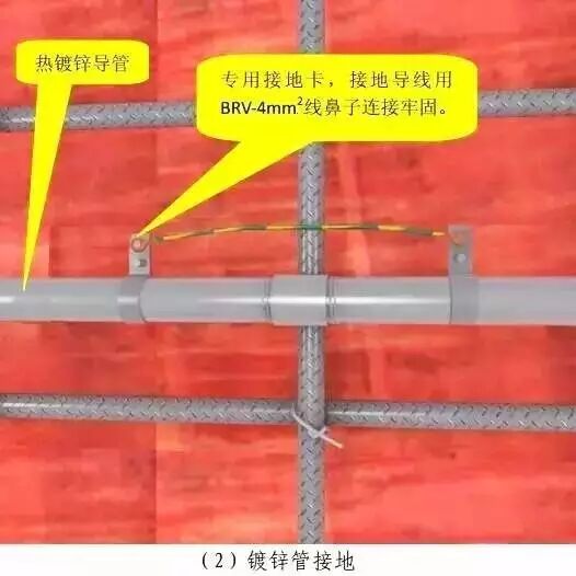 中建八局施工质量标准化图册（土建、安装、样板），收藏备用！的图48