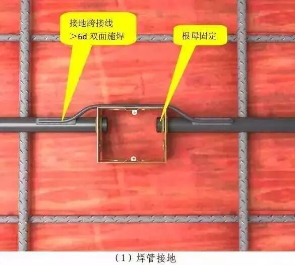中建八局施工质量标准化图册（土建、安装、样板），收藏备用！的图47