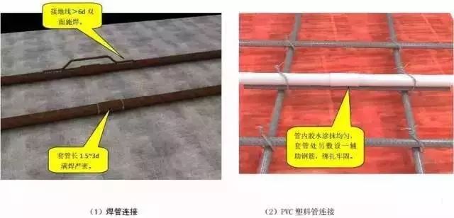 中建八局施工质量标准化图册（土建、安装、样板），收藏备用！的图44