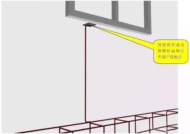 中建八局施工质量标准化图册（土建、安装、样板），收藏备用！的图54