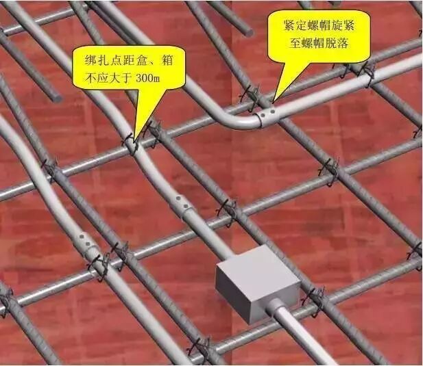 中建八局施工质量标准化图册（土建、安装、样板），收藏备用！的图46