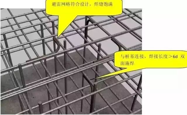中建八局施工质量标准化图册（土建、安装、样板），收藏备用！的图51