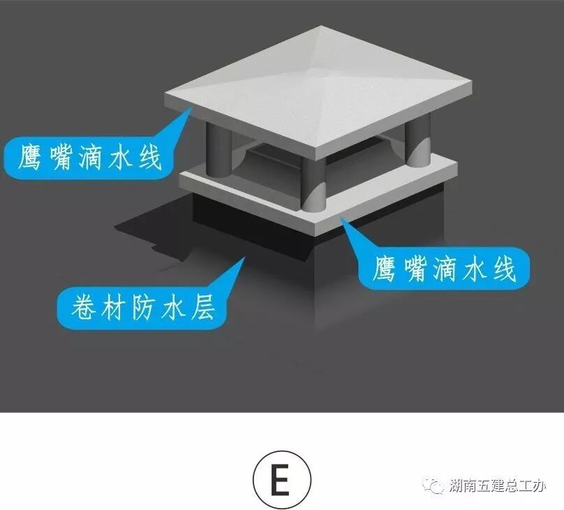 建筑施工12项重要工艺的流程及要点：标准化做法图文解析！的图101