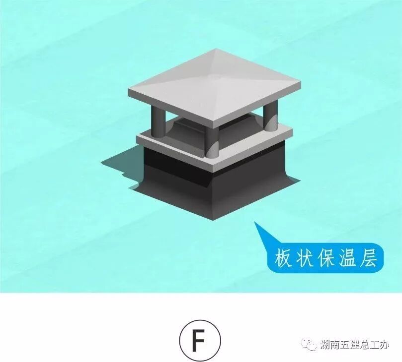 建筑施工12项重要工艺的流程及要点：标准化做法图文解析！的图100