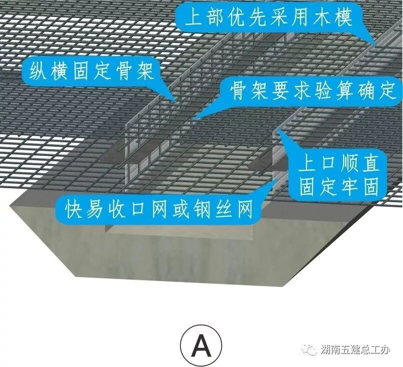 建筑施工12项重要工艺的流程及要点：标准化做法图文解析！的图86