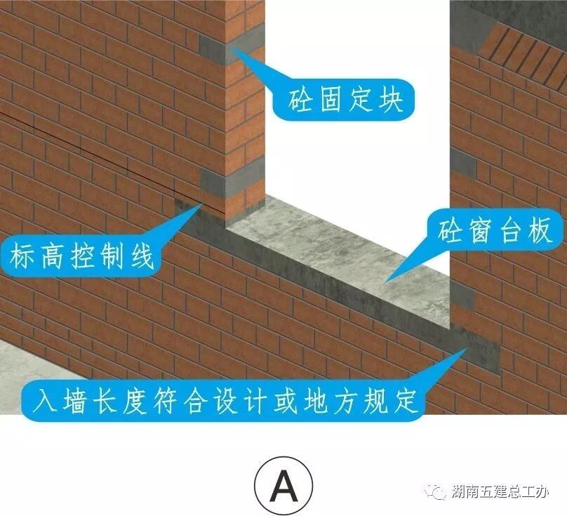 建筑施工12项重要工艺的流程及要点：标准化做法图文解析！的图107