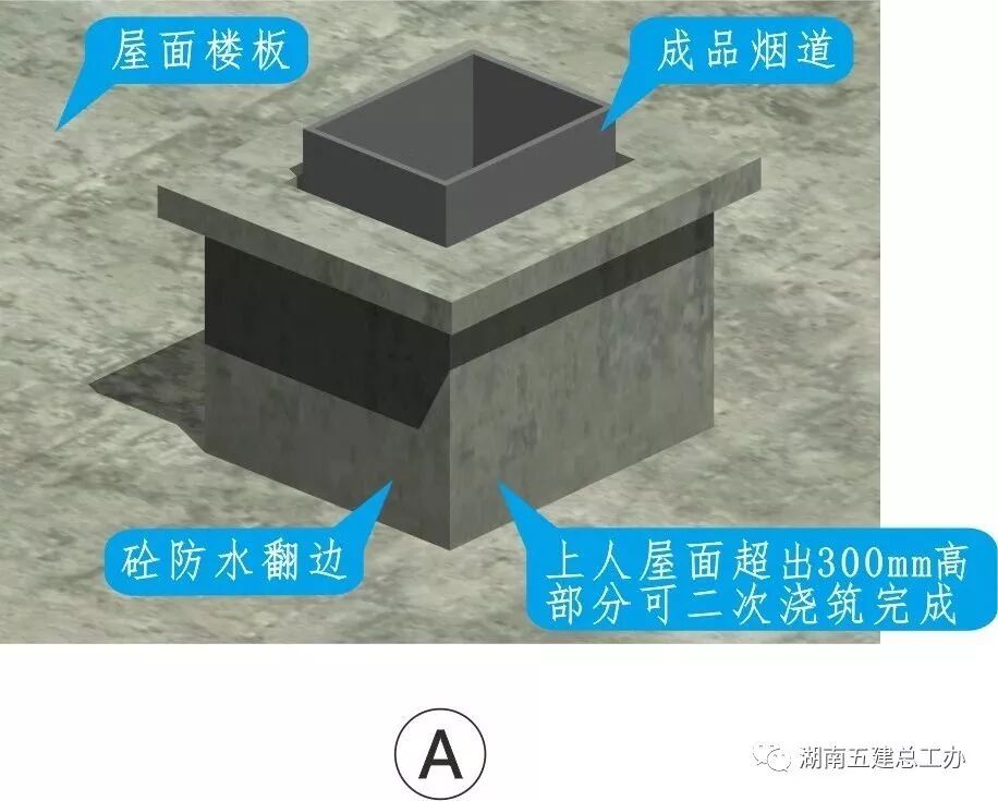 建筑施工12项重要工艺的流程及要点：标准化做法图文解析！的图97