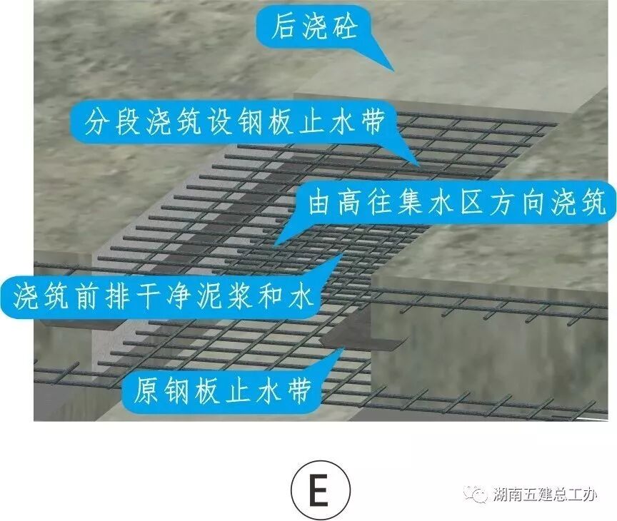 建筑施工12项重要工艺的流程及要点：标准化做法图文解析！的图90