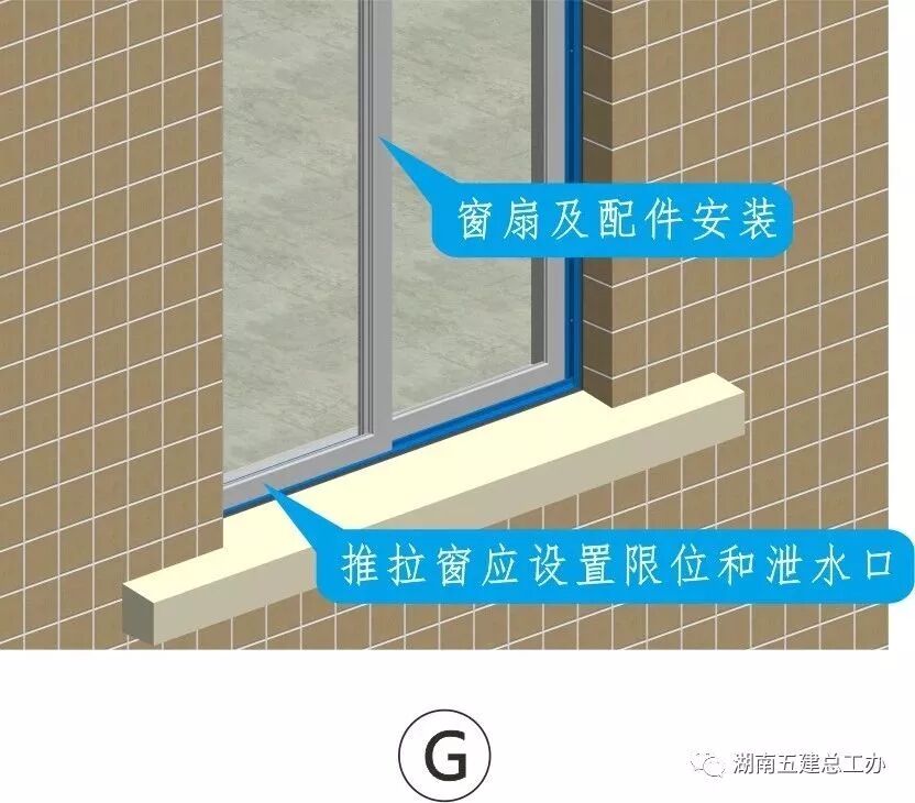 建筑施工12项重要工艺的流程及要点：标准化做法图文解析！的图113