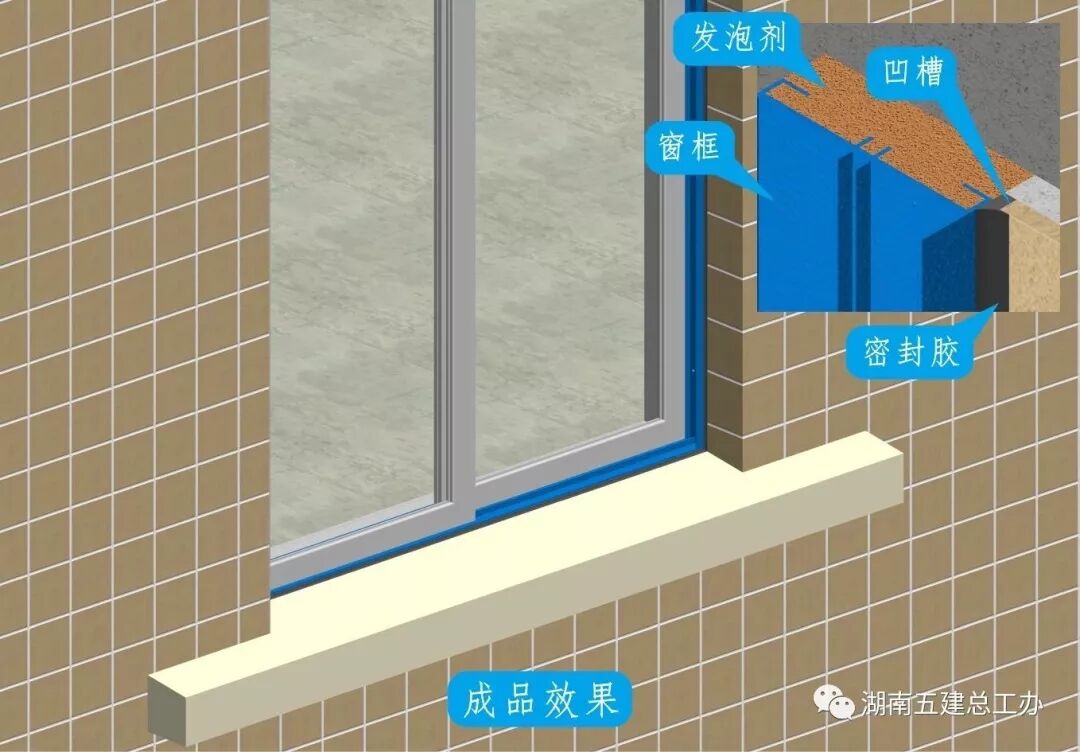 建筑施工12项重要工艺的流程及要点：标准化做法图文解析！的图114