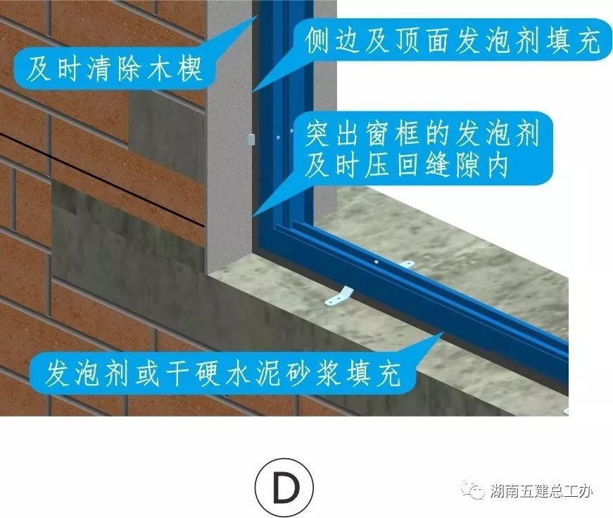 建筑施工12项重要工艺的流程及要点：标准化做法图文解析！的图108