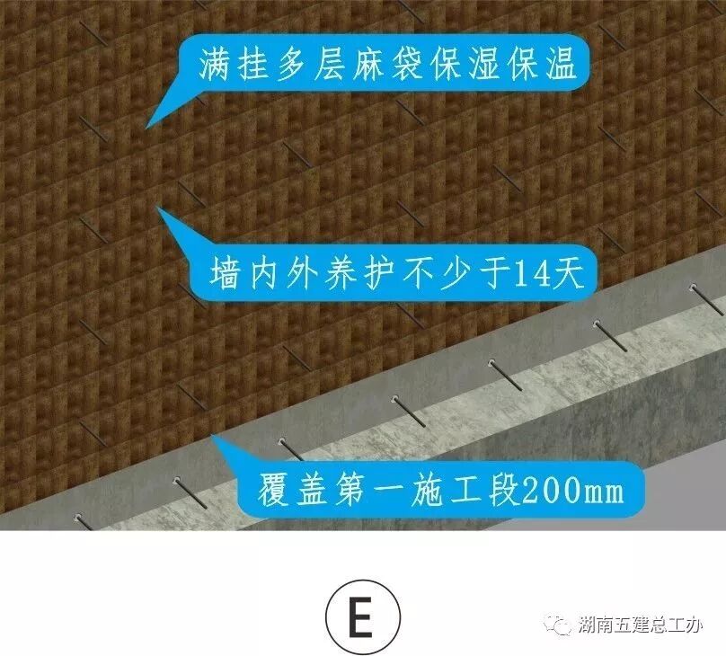 建筑施工12项重要工艺的流程及要点：标准化做法图文解析！的图70