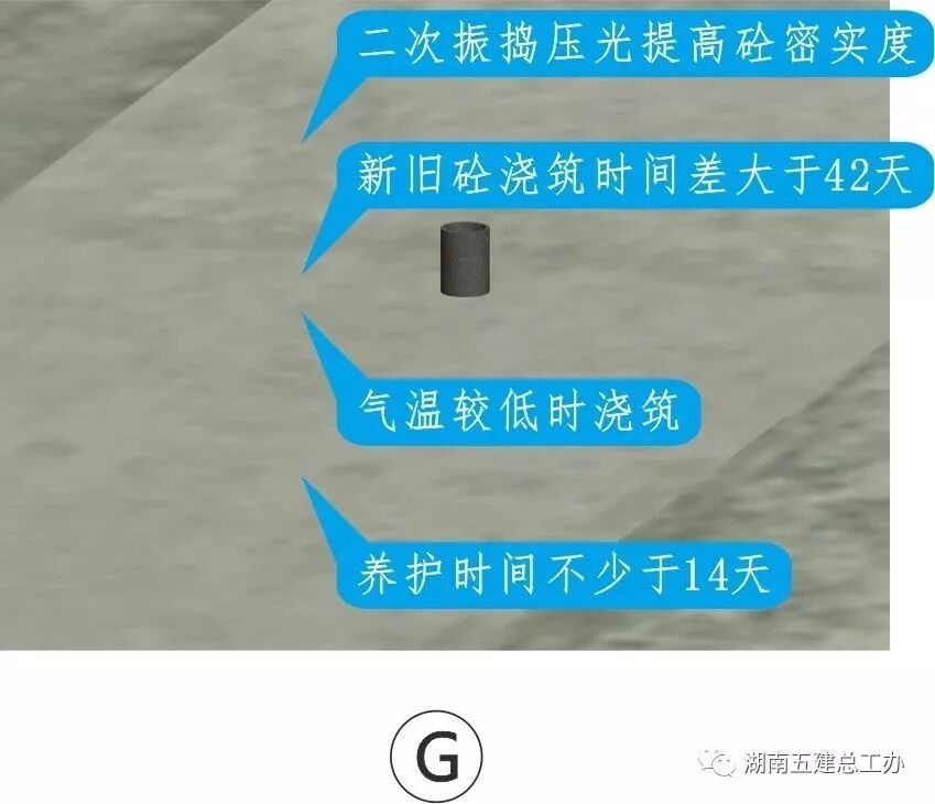 建筑施工12项重要工艺的流程及要点：标准化做法图文解析！的图92