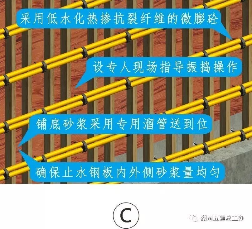 建筑施工12项重要工艺的流程及要点：标准化做法图文解析！的图68