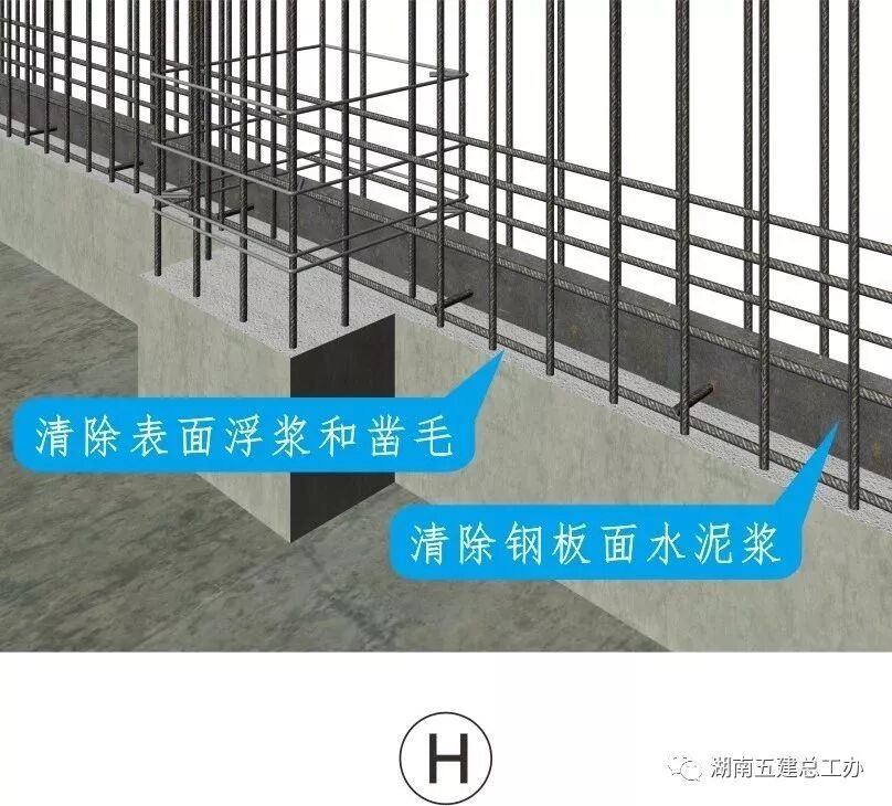 建筑施工12项重要工艺的流程及要点：标准化做法图文解析！的图81
