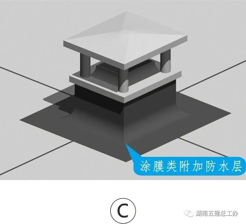 建筑施工12项重要工艺的流程及要点：标准化做法图文解析！的图99