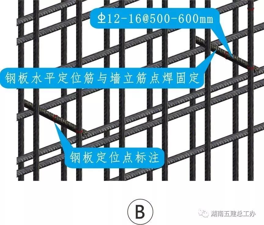 建筑施工12项重要工艺的流程及要点：标准化做法图文解析！的图75