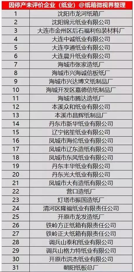 江蘇美嘉包裝有限公司電話_江蘇康緣黃芪精紅盒價(jià)格_江蘇盒生緣包裝印刷有限公司