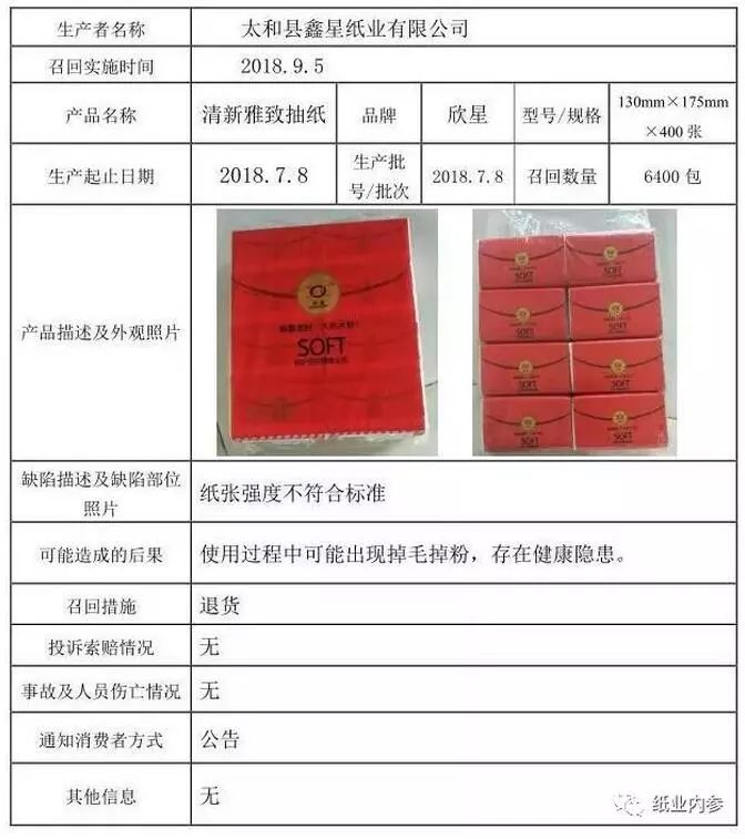 江蘇盒生緣包裝印刷有限公司_江蘇美嘉包裝有限公司電話_江蘇康緣黃芪精紅盒價格