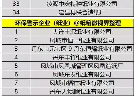 江蘇美嘉包裝有限公司電話_江蘇盒生緣包裝印刷有限公司_江蘇康緣黃芪精紅盒價格