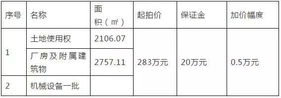 包裝與印刷學(xué)院_英漢印刷與包裝詞匯手冊(cè)_南充市印刷包裝廠