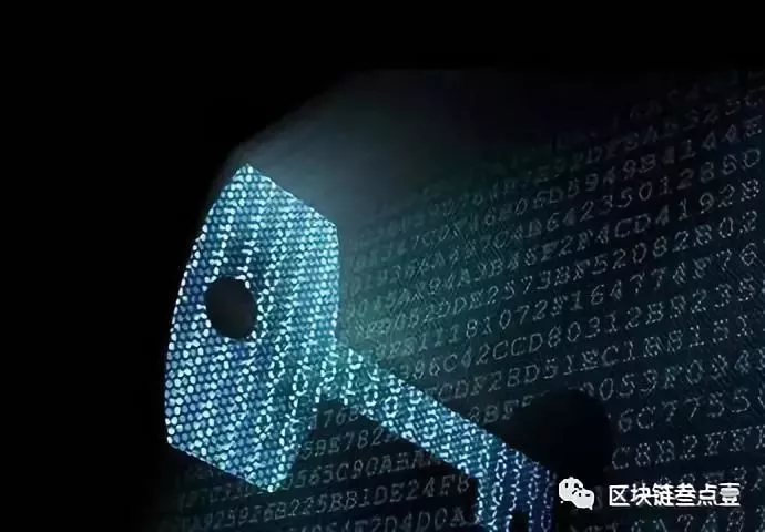 区块链专利