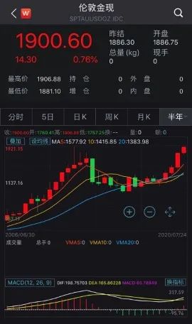 笑傲江湖期货压什么