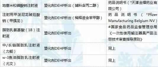 什么是pe输液器护士，你手上的输液器或许用错了！_https://www.jmylbn.com_新闻资讯_第24张