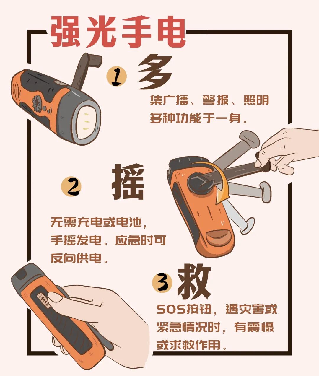 哪些属于家中常备器材关键时刻能救命！这些消防器材家里可以备一份→_https://www.jmylbn.com_新闻资讯_第13张