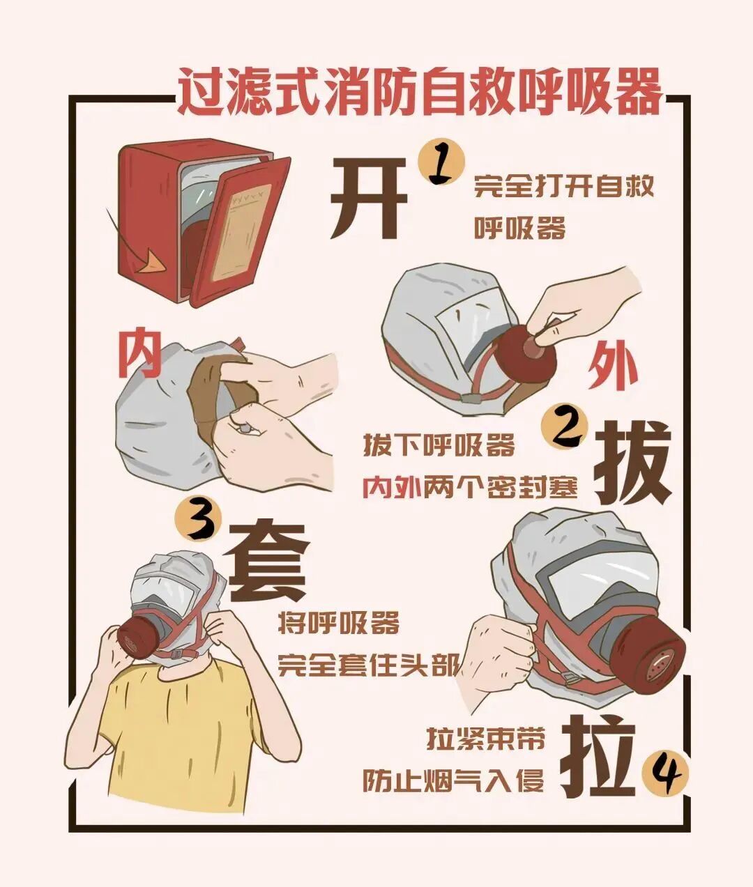 哪些属于家中常备器材关键时刻能救命！这些消防器材家里可以备一份→_https://www.jmylbn.com_新闻资讯_第11张