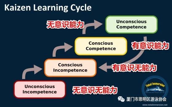 技能学习_qq萌三国限量暗金武将黄忠学习什么技能最好?_天龙八部龙纹技能学习