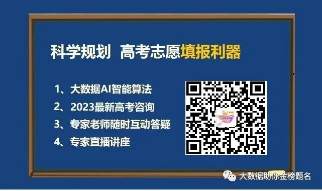 同一大学同一专业本一批录取和本二批录取有什么区别_大学录取分数线查询_2012年中国传媒大学大学在陕西文科录取分数线