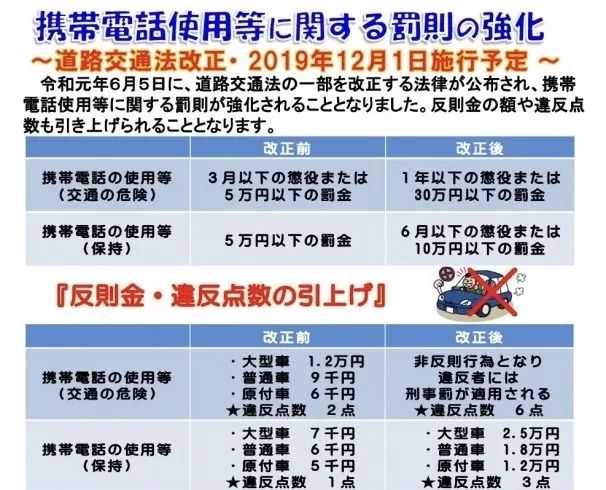 年日本的10个变化 你一定要提前知道 キングライン株式会社 众和观光 日本高端定制游