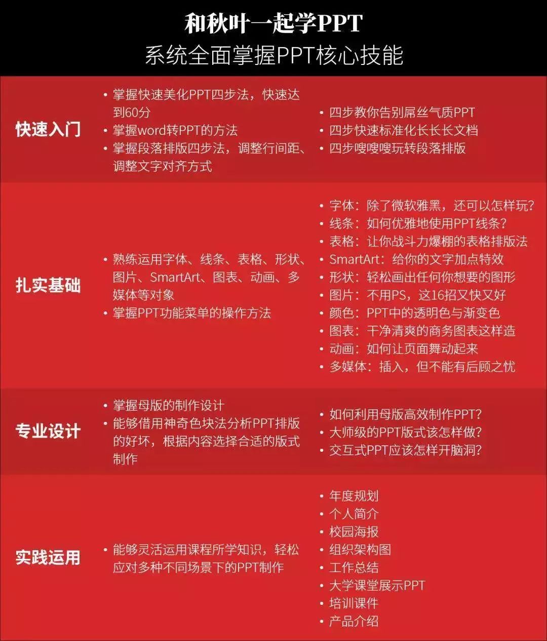 ppt结束页背景图片