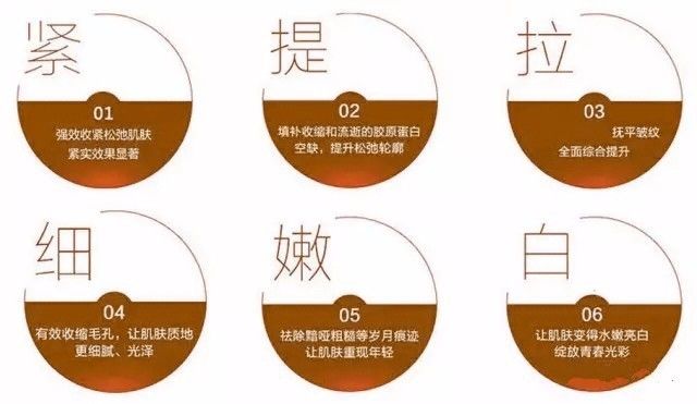 无针水光+超声刀,让你拥有水润肌肤! 无针水光+超声刀,让你拥有水润肌肤!