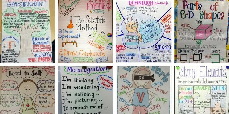 【免费资源分享】 这一张张迷你锚图里藏着自然拼读的全部规律