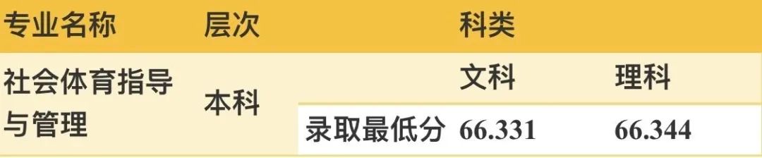 高考录取信息查询河南_2024年河南省高考录取情况查询_河南省高考录取状态查询