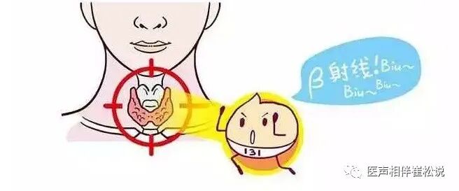 甲亢突眼正常图片_女性甲亢早期脖子两侧图片_甲亢脖子和正常脖子图片