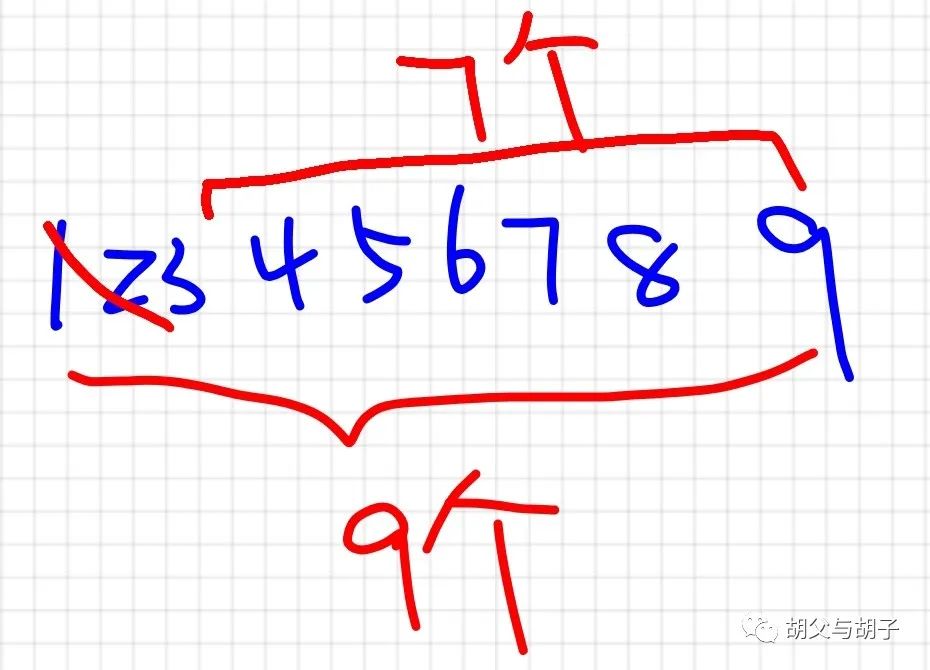 胡父与胡子：一年级，20以内加减法，告诉你有多重要？（三）百数表中的秘密，读一读，画一画，找一找，算一算！