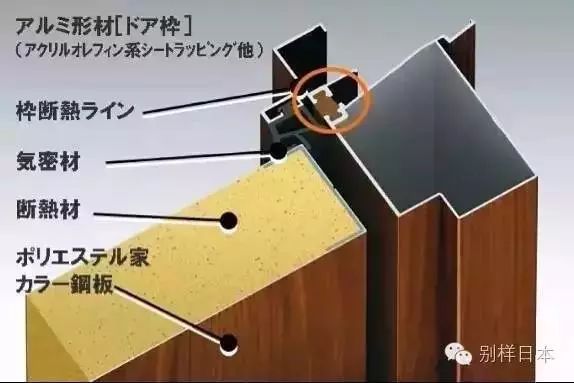 日本普通住宅的魔鬼人性細節，為什麼可以秒殺國內豪宅? 家居 第6張