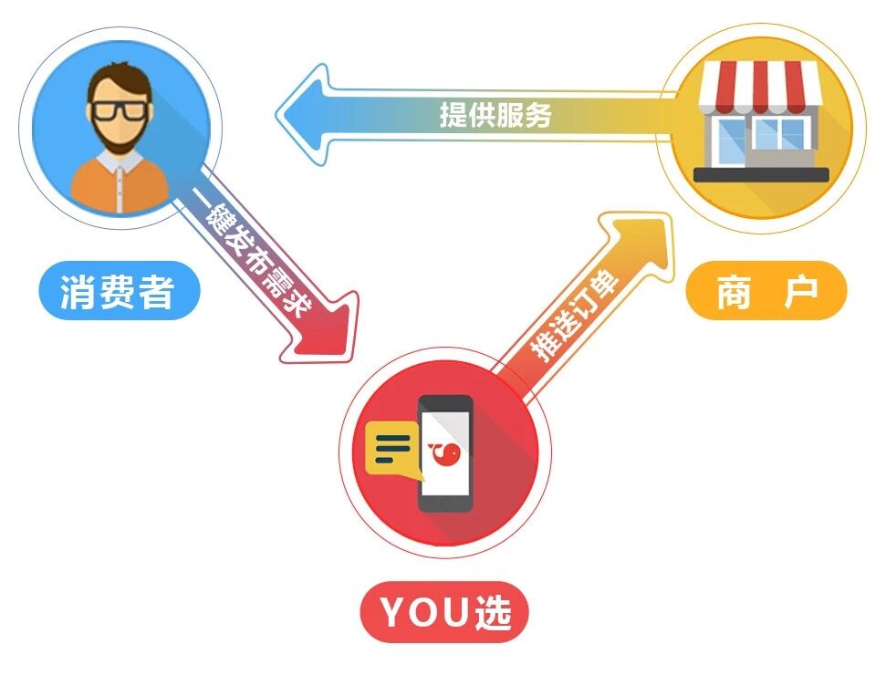 重磅！房价熄火已成定局，国内将大规模调整经济...